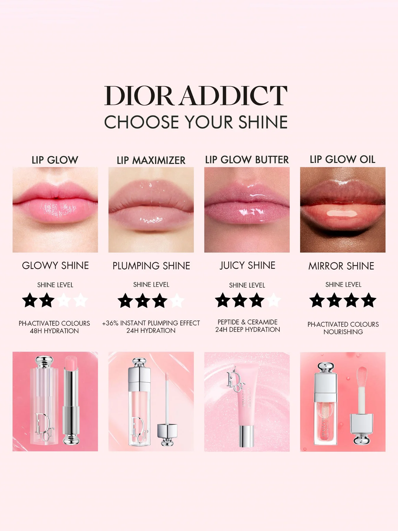 Product image 124