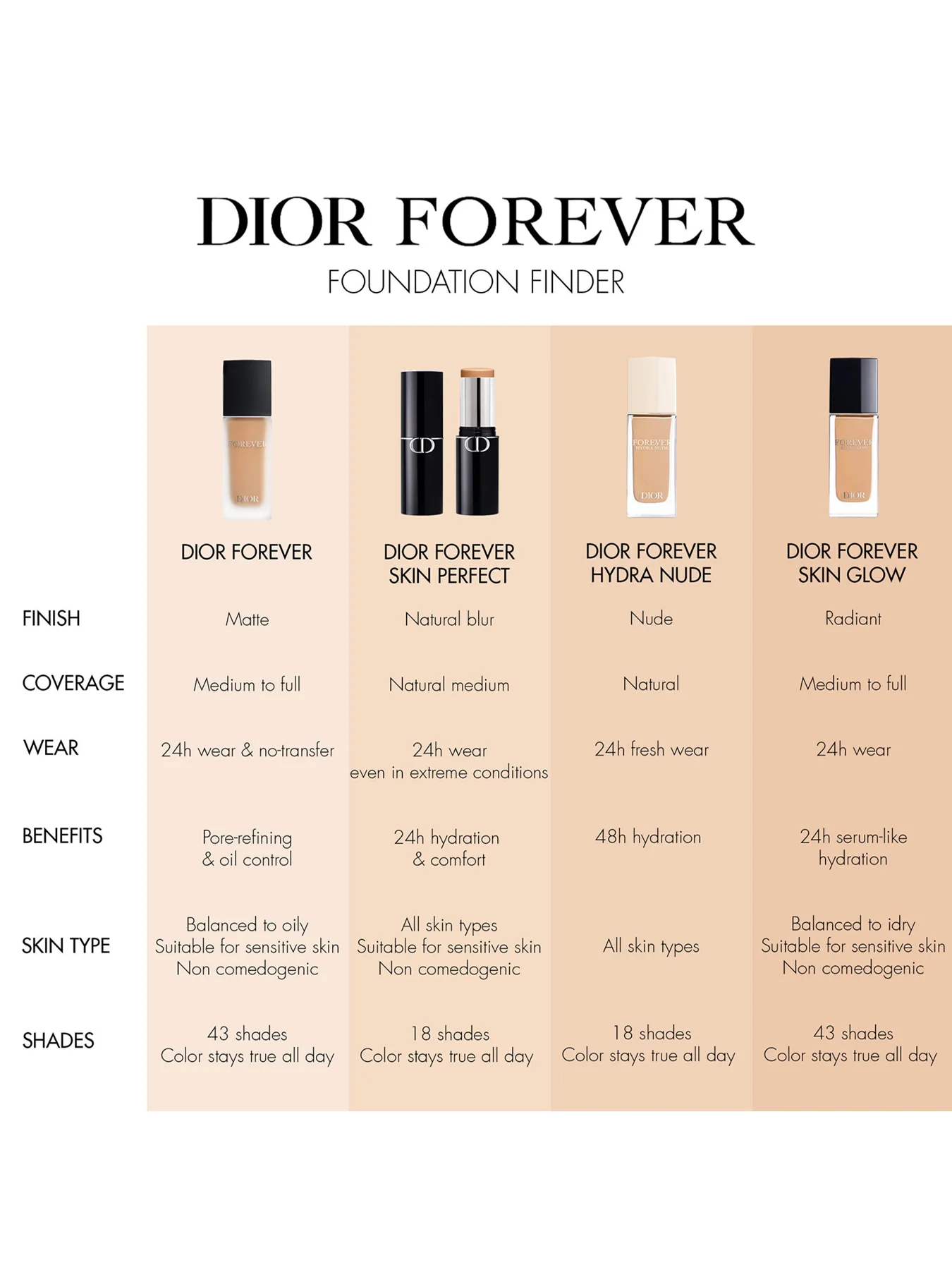 Product image 123