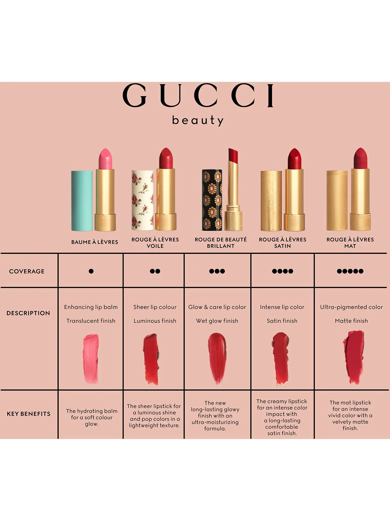 Product image 129