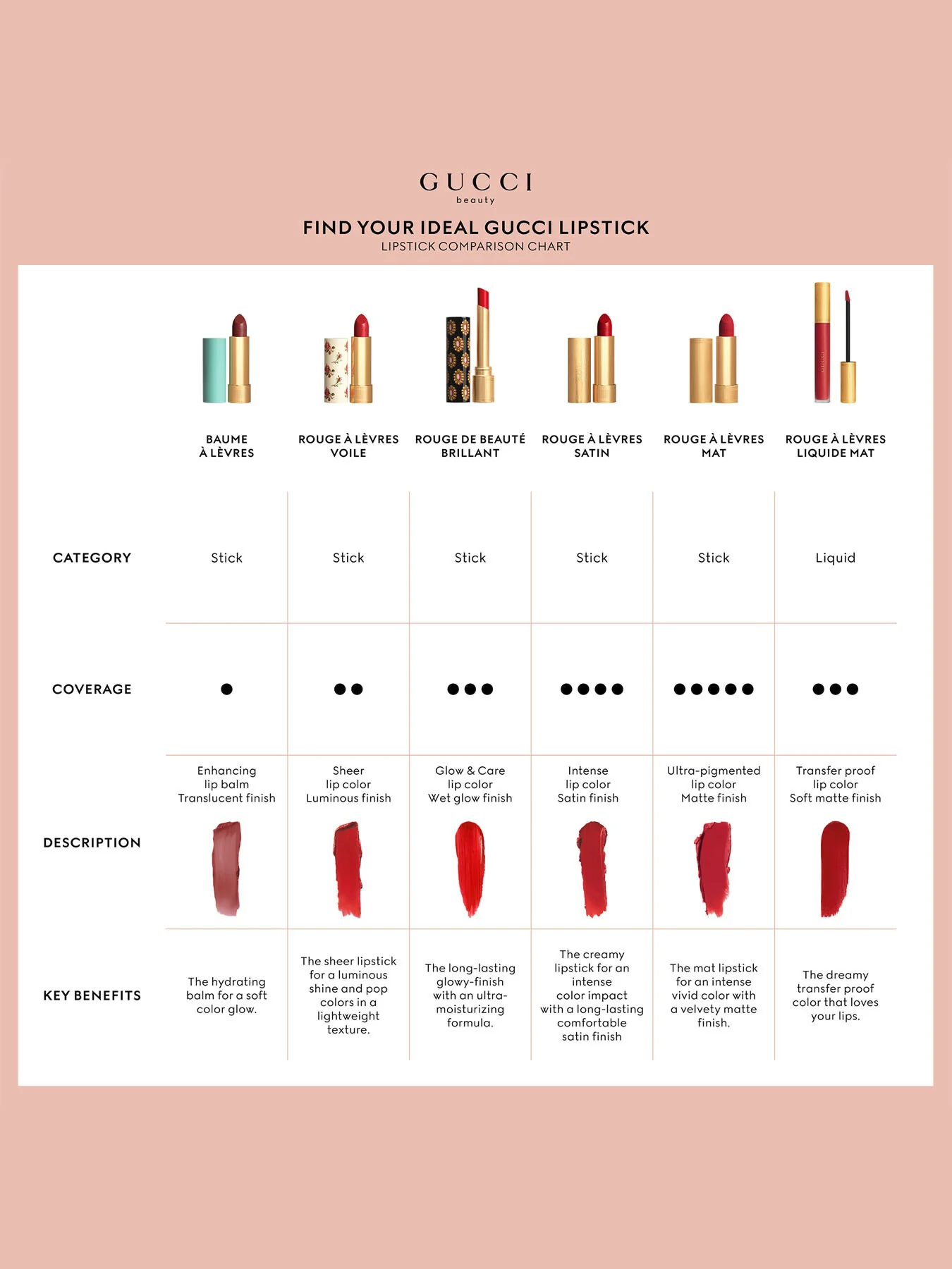 Product image 204