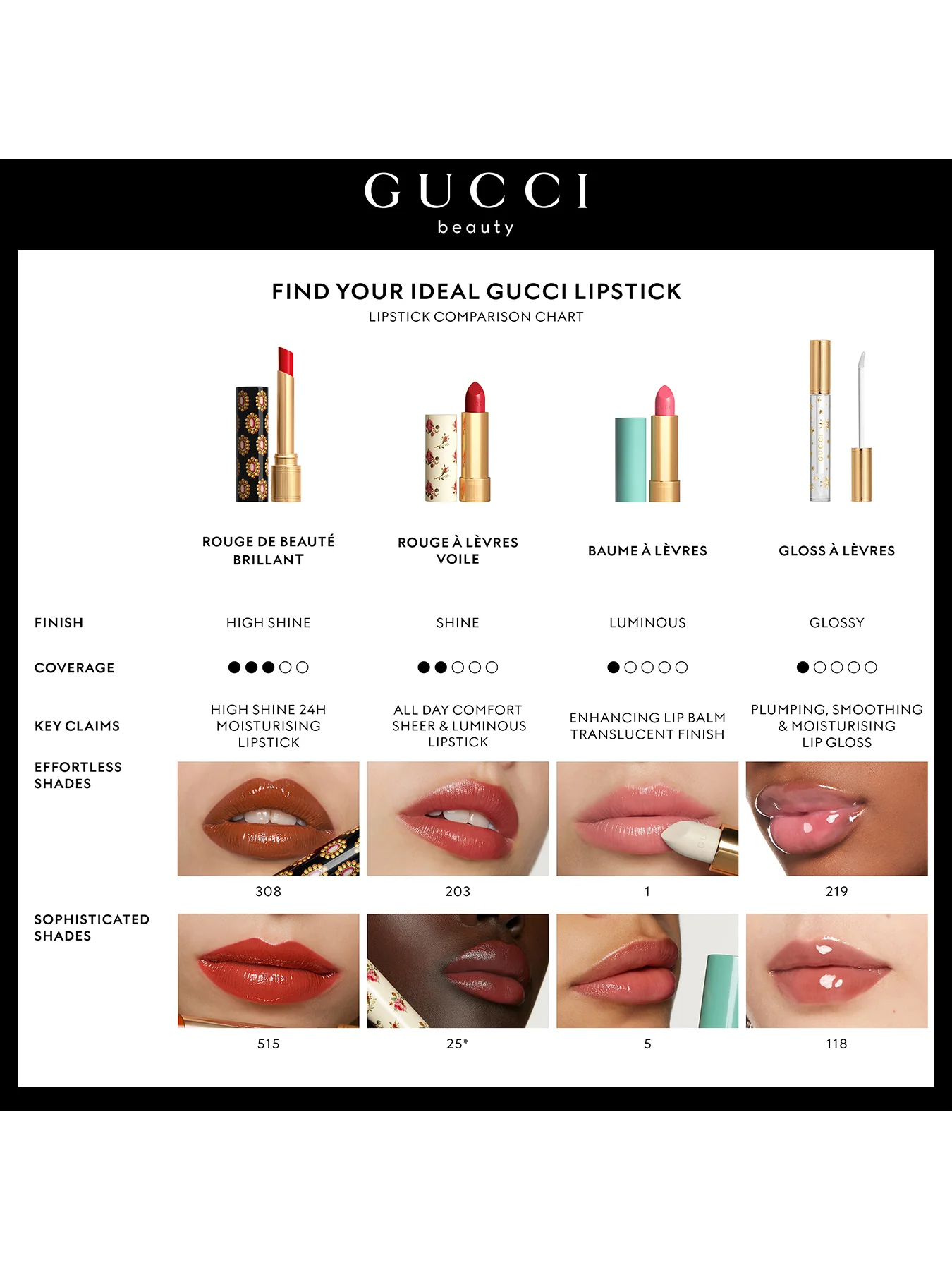 Product image 221